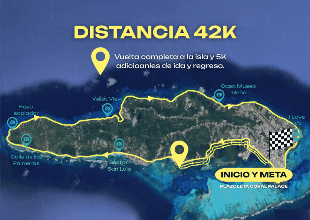 RECORRIDO DISTANCIA 42K scaled.png