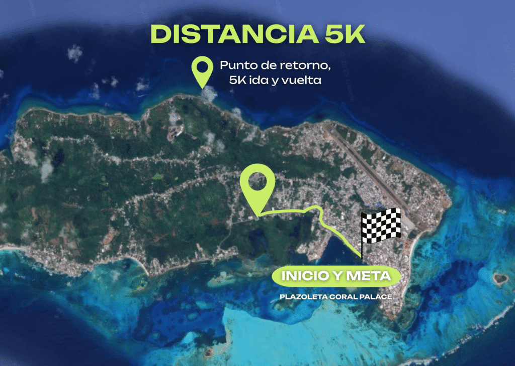 RECORRIDO DISTANCIA 5K